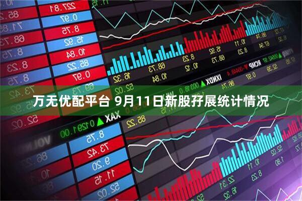 万无优配平台 9月11日新股孖展统计情况